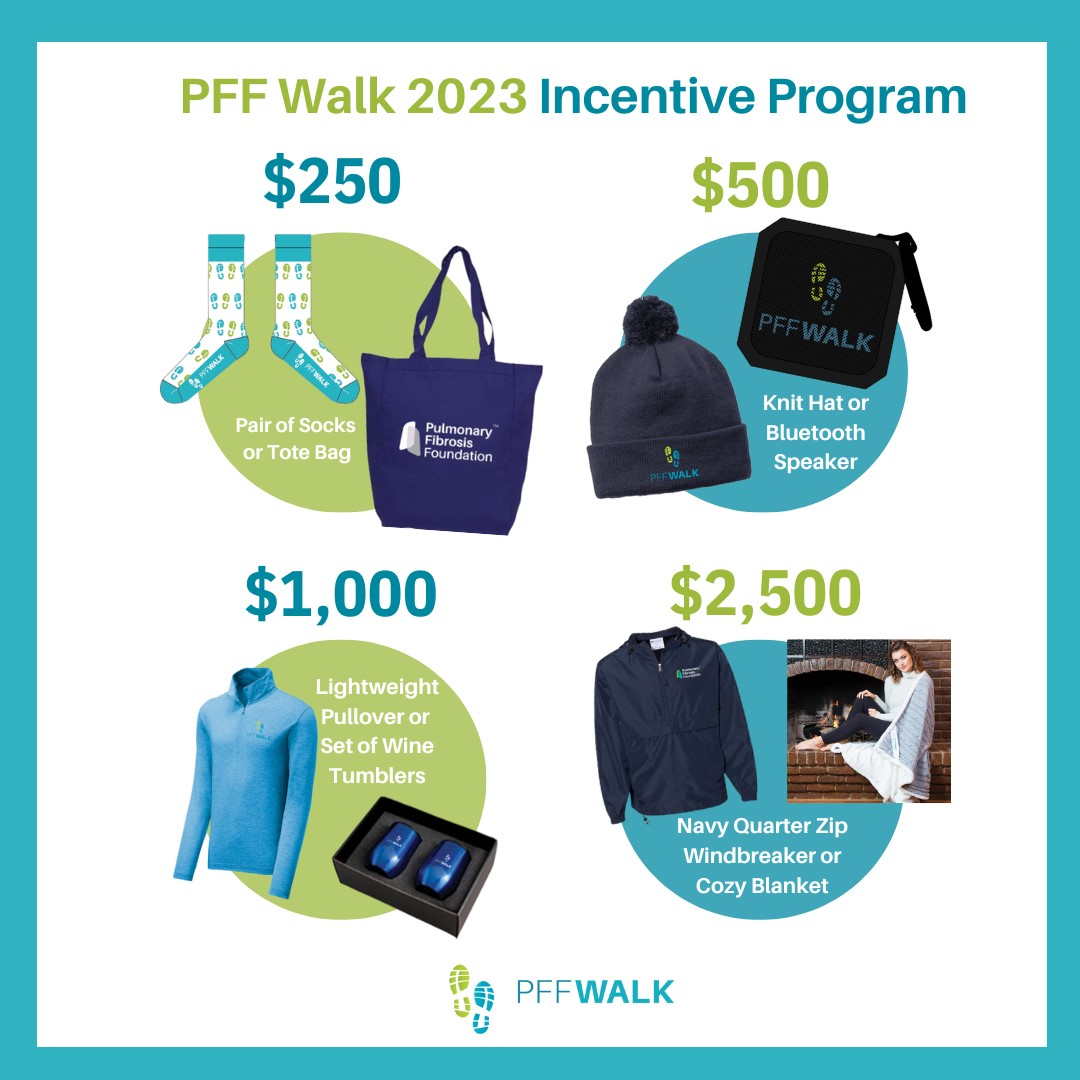PFF Walk Chicago Pulmonary Fibrosis Foundation