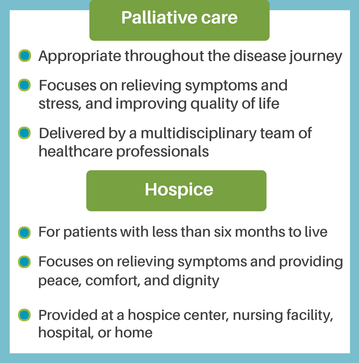 palliative-vs-hospice